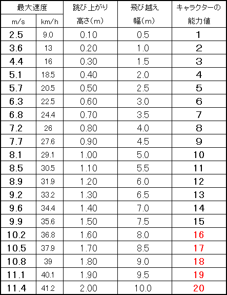 RS10_Fig04.gif - 10.5KB